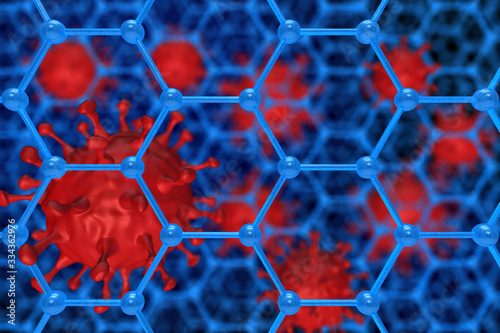molecule structure and viru...