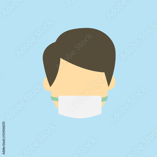 Face mask. Surgical mask. Procedure mask. For doctors, nurses and people. 