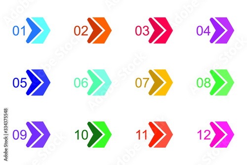 Direction number bullet points from 1 to 12. vector