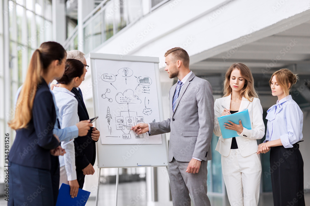 people, planning and strategy concept - business team discussing scheme on flip chart at office people, planning and strategy concept - business team discussing scheme on flip chart at office