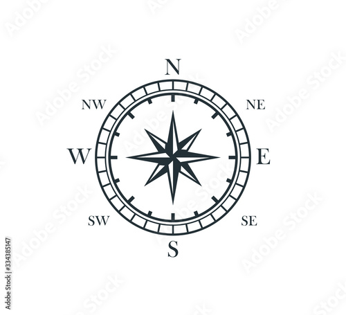 compass rose wind direction navigation position vector graphic design illustration