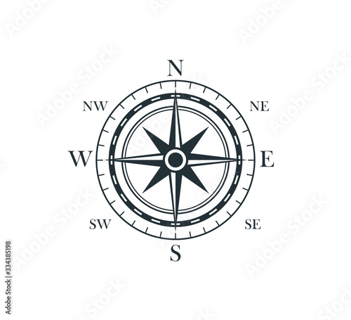 compass rose wind direction navigation position vector graphic design illustration
