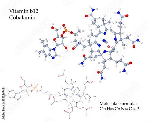 Vitamin B12 Cobalamin - 3d illustration of molecular structure. Vitamin essential for the synthesis of red blood cells. Food sources are animal products such as meat, milk, eggs, and fish