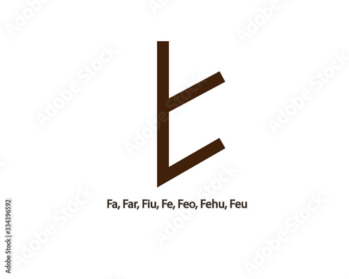 Runes. Letter of runic alphabets. Sign and symbol.