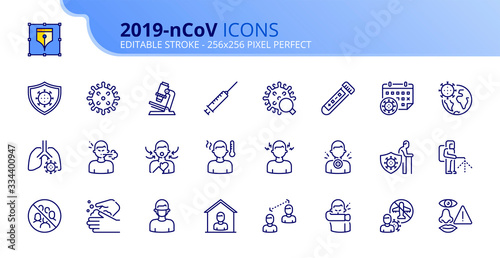 Simple set of outline icons about  2019-nCoV information. photo