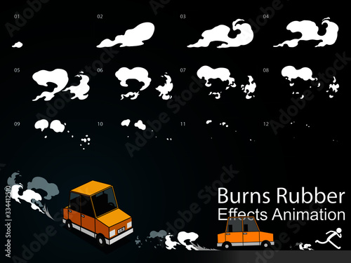 Burns Rubber effect animation.Can use for game design, animation, 2D 3Dcartoon.
