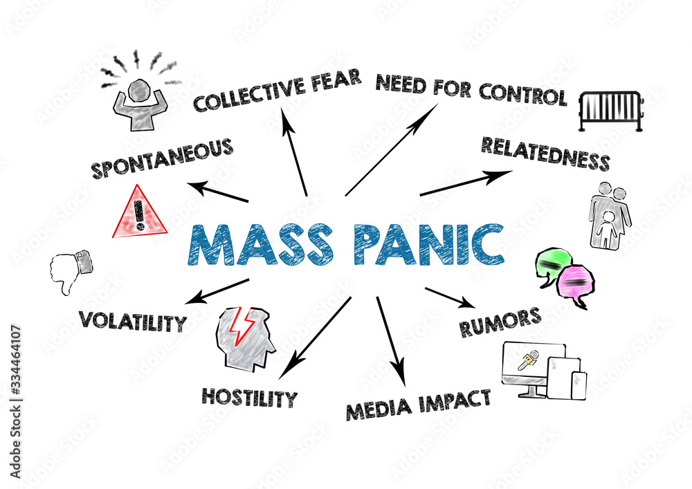 Mass Panic. Spontaneous, collective fear, rumors un media impact concept