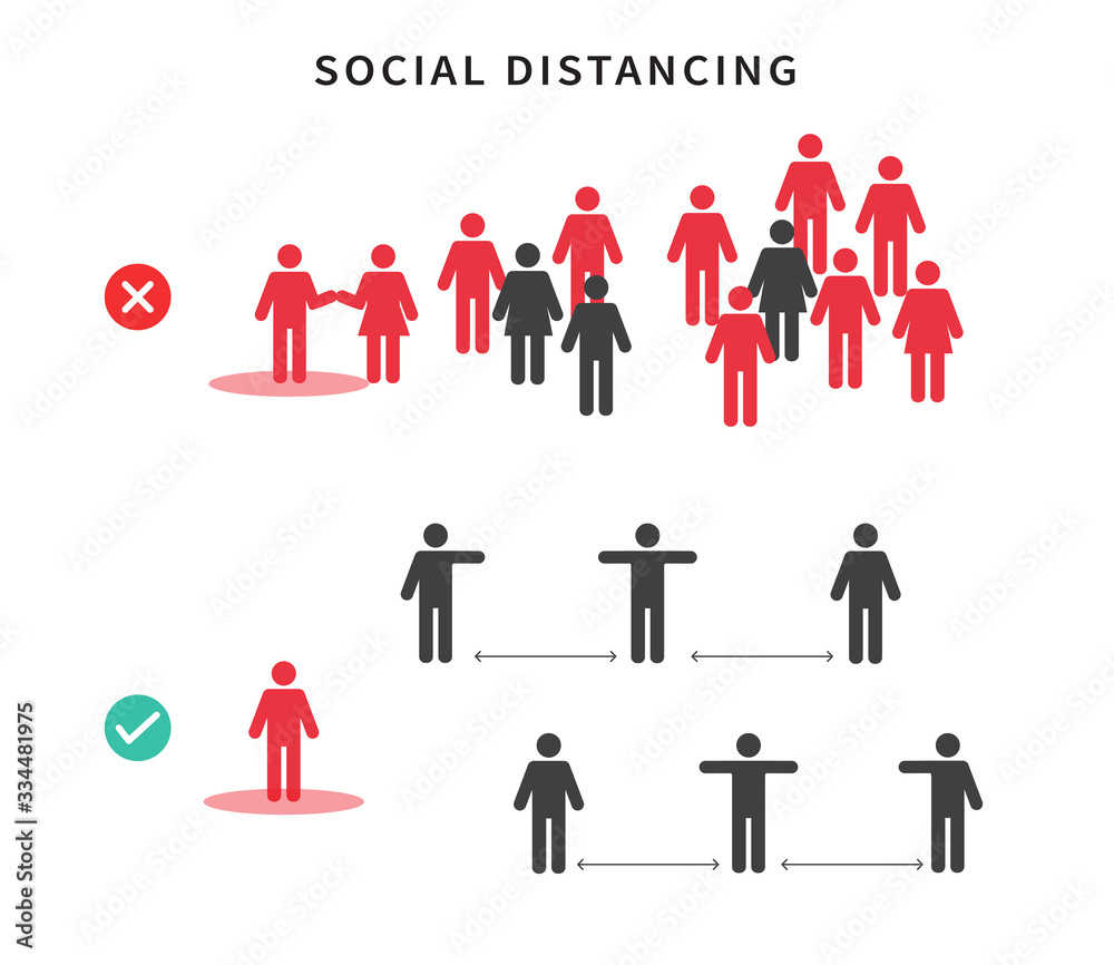 Social distancing. Space between people to avoid spreading COVID-19 Virus. Keep the 1-2 meter distance. Vector illustration Social distancing. Space between people to avoid spreading COVID-19 Virus. Keep the 1-2 meter distance. Vector illustration
