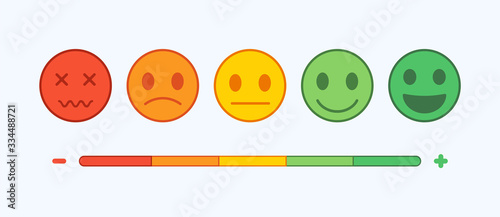 Emoji icons set. Emoticon for messenger, social media, web. Flat design. Vector