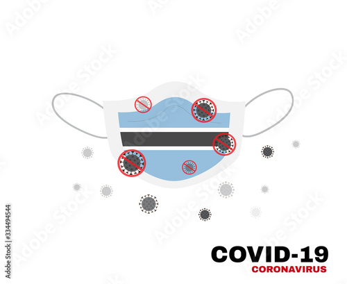 Medical face mask with symbol of the Botswana to protect Batswana people from coronavirus or Covid-19, virus outbreak protection concept, sign symbol background, vector illustration.