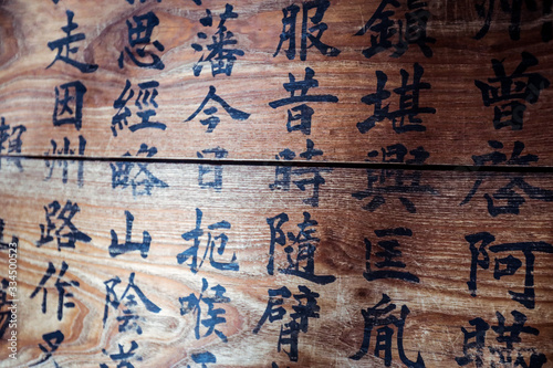 Himeji, Japan - January 08, 2020: Wooden Texture with Japanese hieroglyph