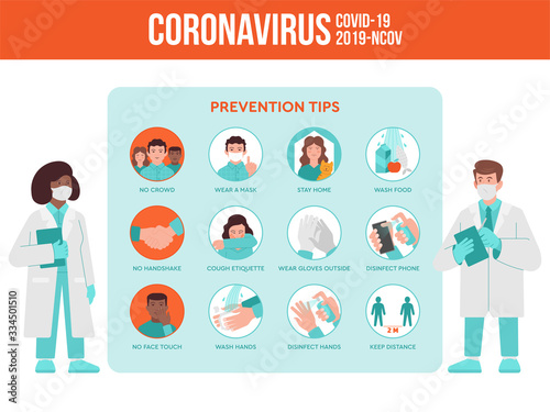 Coronavirus Covid-19 preventions tips