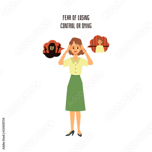 Symptom or sign of panic attack is fear of losing control and dying.