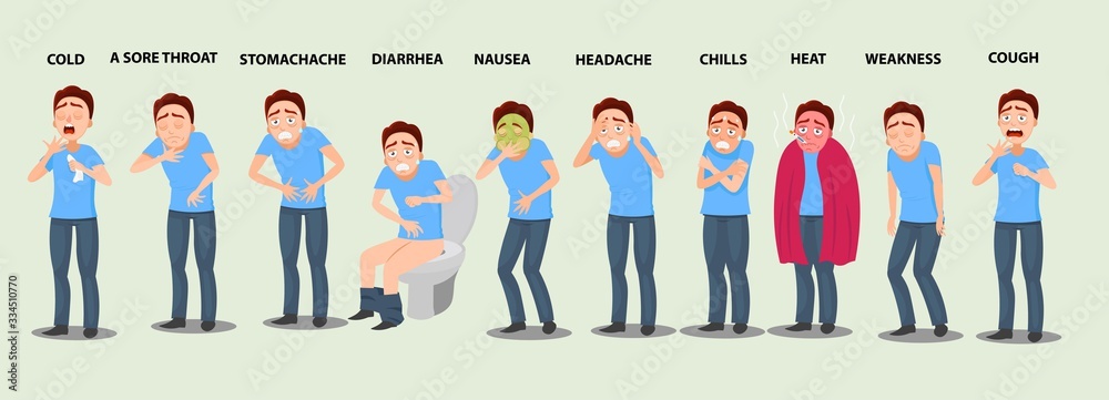 Sick Man Symptoms COLD A SORE THROAT STOMACHACHE DIARRHEA NAUSEA 