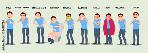 Sick man. symptoms:COLD, A SORE THROAT, STOMACHACHE, DIARRHEA, NAUSEA, HEADACHE, CHILLS, HEAT, WEAKNESS, COUGH. Corona Virus 2020. Cartoon vector illustration. 