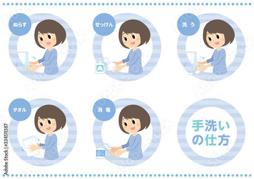 女性の手洗いの仕方セット