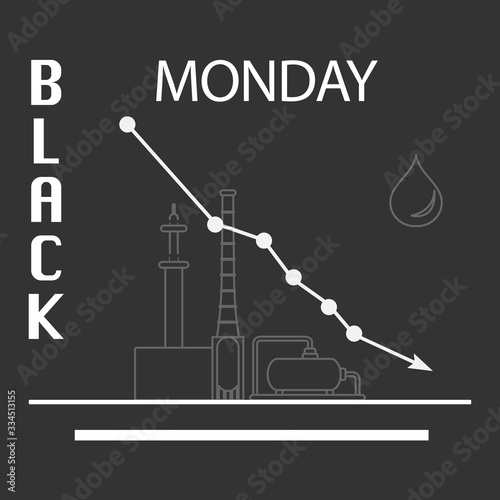 Oil industry Falling prices Economic crisis