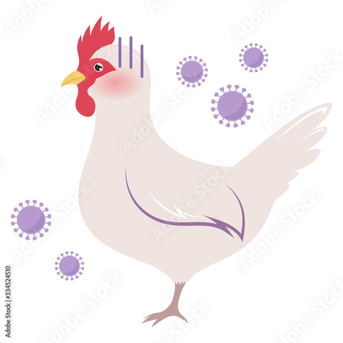 鳥インフルエンザに罹った鶏のイラスト