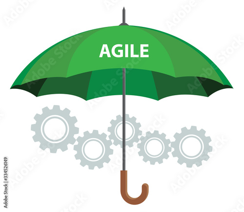 Agile methodology concept