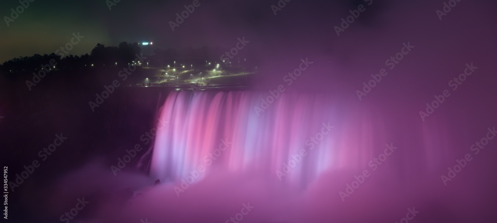 Niagara Falls panorama