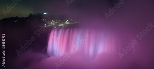 Niagara Falls panorama