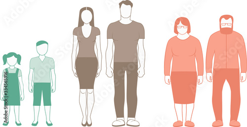 Risk of coronavirus COVID-19 COV disease for Human Age Groups