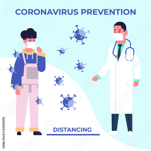 Corona Virus Prevention