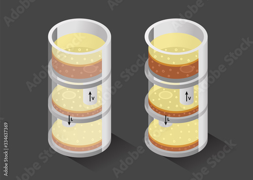 Isometric Vector Illustration Representing Process Inside Distillation Column to Produce Whiskey