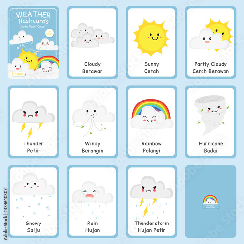 Cute weather bilingual flashcard vector set. Printable weather flashcard for kids. English Indonesian language. photo