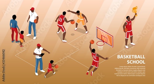 Isometric Basketball Infographics