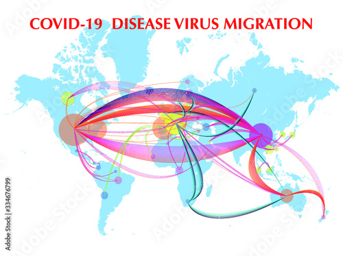 Map of possible virus transportation over the world