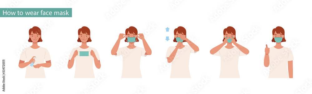 How to wear a mask correct. Women presenting the correct method of wearing a mask,To reduce the spread of germs, viruses and bacteria. Vector illustration in a flat style How to wear a mask correct. Women presenting the correct method of wearing a mask,To reduce the spread of germs, viruses and bacteria. Vector illustration in a flat style
