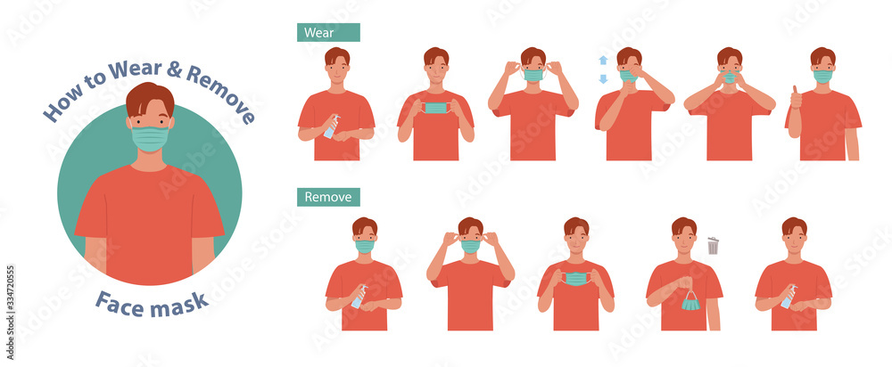How to wear and remove a mask correct. Man presenting the correct method of wearing a mask,To reduce the spread of germs, viruses and bacteria. Vector illustration in a flat style How to wear and remove a mask correct. Man presenting the correct method of wearing a mask,To reduce the spread of germs, viruses and bacteria. Vector illustration in a flat style
