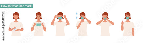 How to wear a mask correct. Women presenting the correct method of wearing a mask,To reduce the spread of germs, viruses and bacteria. Vector illustration in a flat style