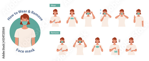 How to wear and remove a mask correct. Women presenting the correct method of wearing a mask,To reduce the spread of germs, viruses and bacteria. Vector illustration in a flat style