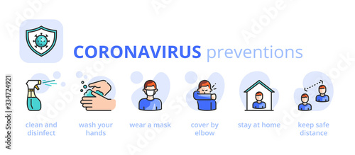 Information about Coronavirus preventions. Healthcare and medicine infographic.