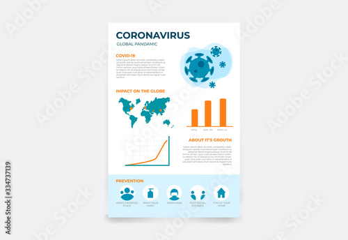 Coronavirus Infographic Poster