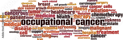 Occupational cancer word cloud