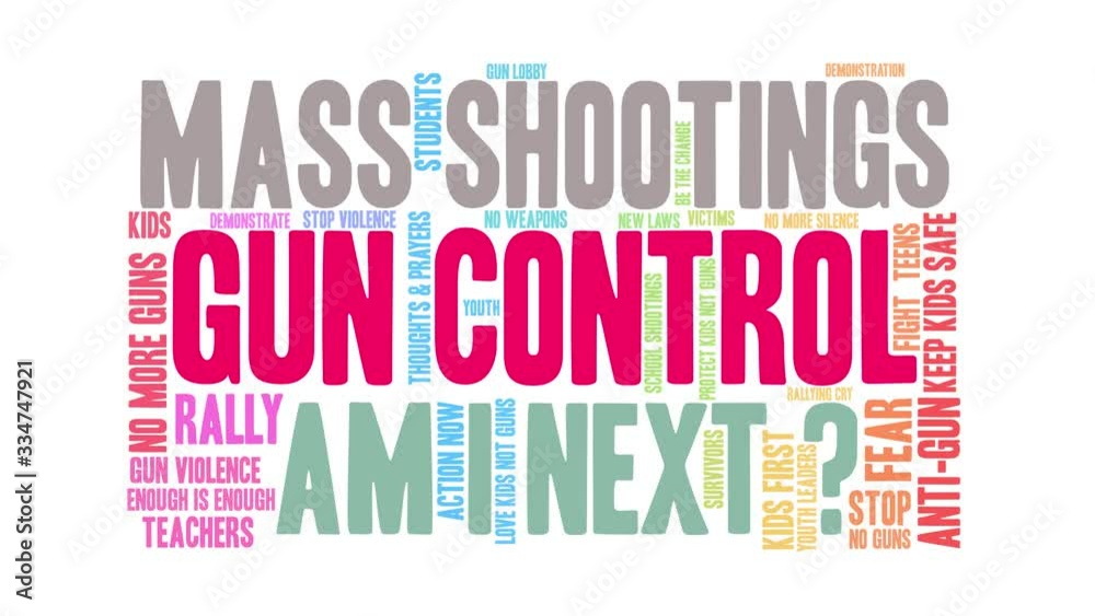 Gun Control animated word cloud on a white background. Gun Control animated word cloud on a white background.