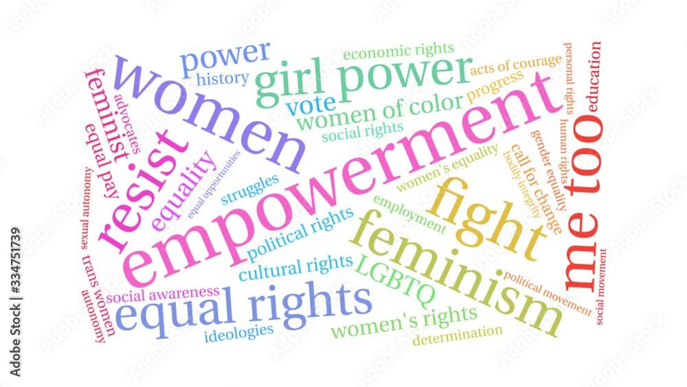 Empowerment of Women animated word cloud on a white background. 