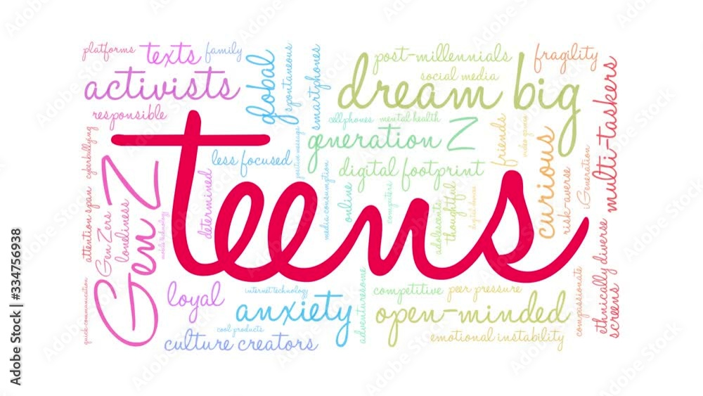 Teens animated word cloud on a white background. Teens animated word cloud on a white background.