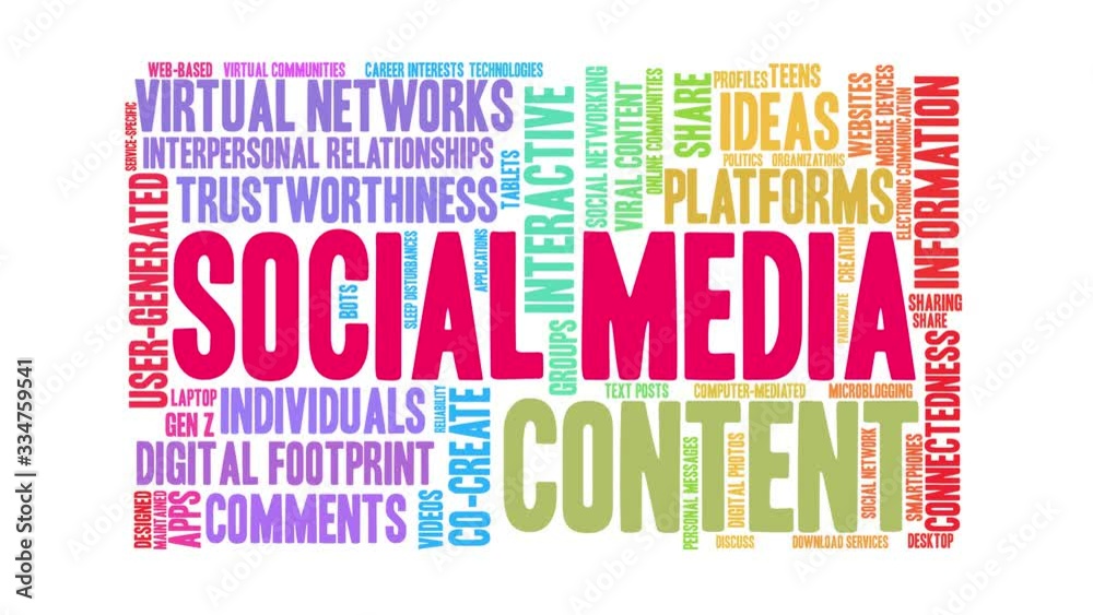 Social Media animated word cloud on a white background. Social Media animated word cloud on a white background.