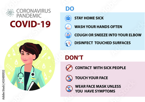 Coronavirus or COVID-19 Infographic Template showing Facts, Cases diagram, Incubation, Prevention, Symptoms.