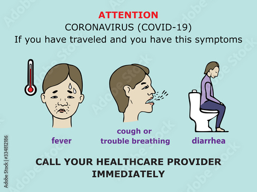 Fever, cough or trouble breathing, diarrhea icon,  coronavirus covid-19 symptoms chart, colorful simple doodle drawing infographics