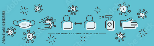 Covid 19 Coronavirus prevention icons handwritten line design virus draw sea green background banner