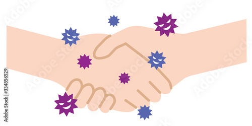 接触感染　握手　ウィルス　手