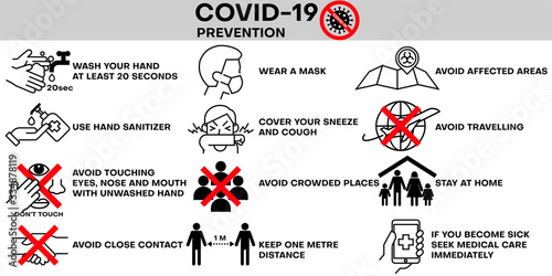 Covid-19 infographic: prevention. Coronovirus alert. Virus protection tips. Vector illustration