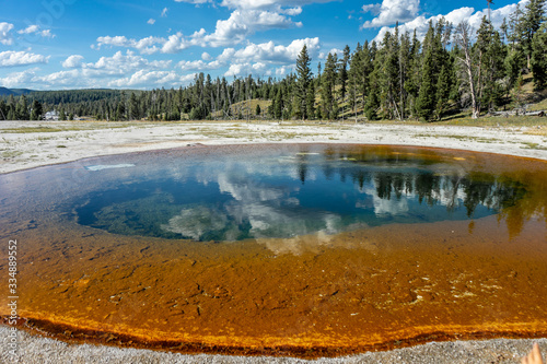 Pools In Yellowstone National Park