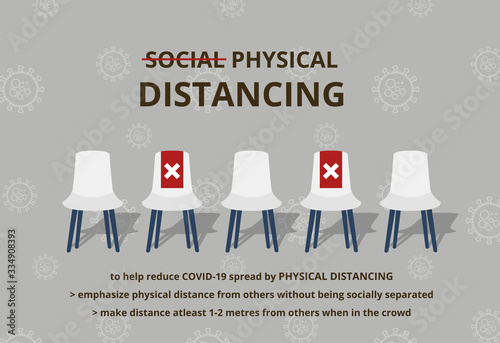 Physical Distancing Banner, Explain Physical Distancing to Avoid the Covid 19 Disease, Chairs with Virus in Background