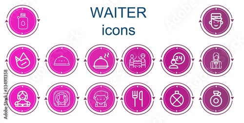 Editable 14 waiter icons for web and mobile